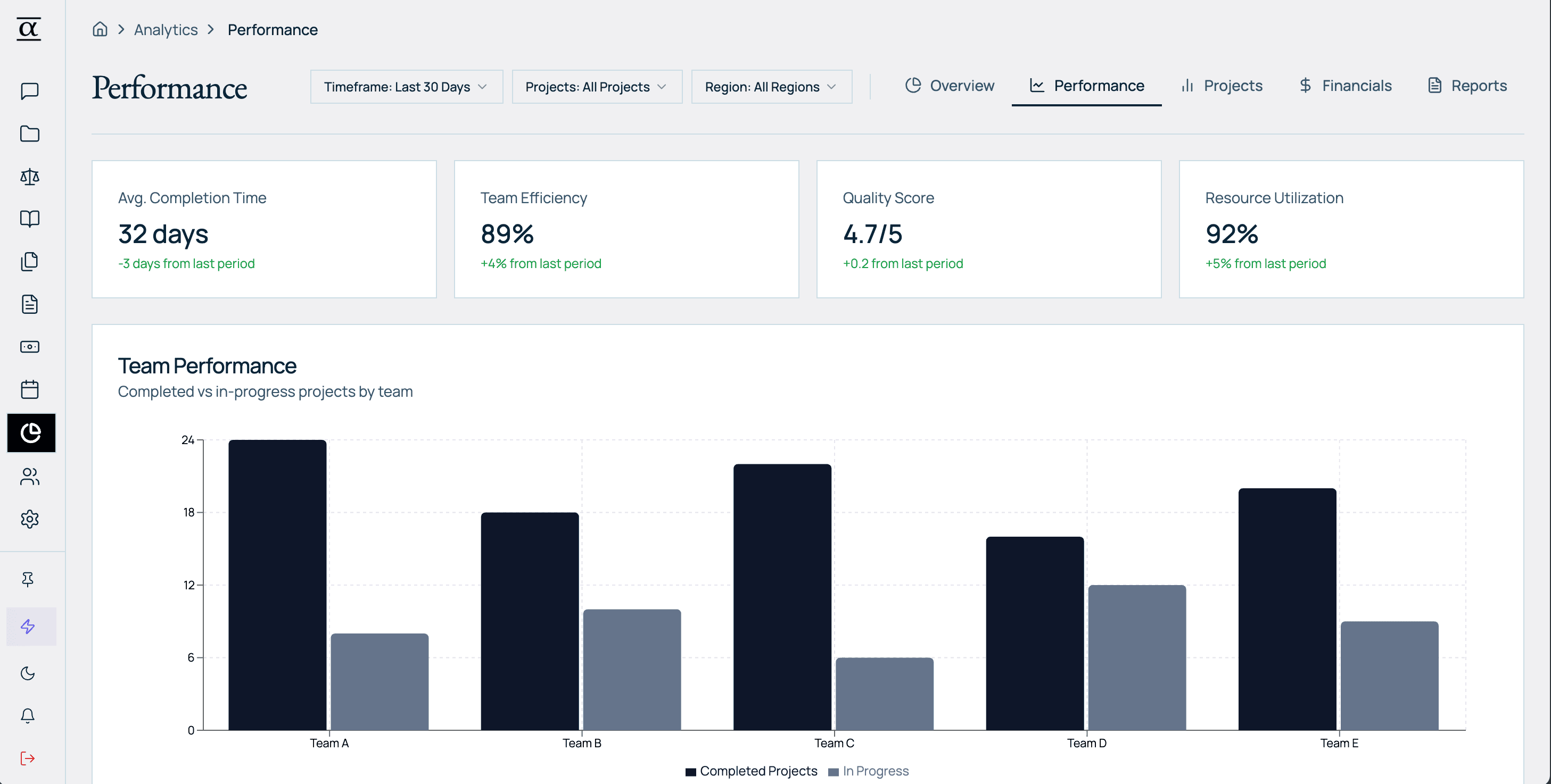 Alpha Chart Analytics